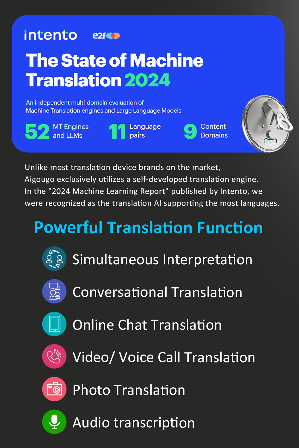 AI Ttranslator  - X7