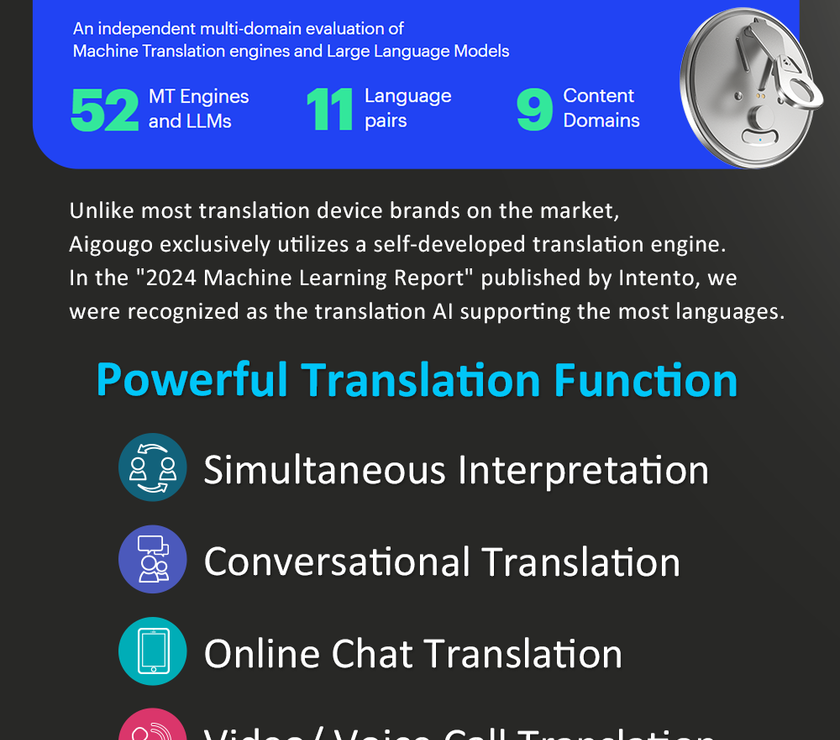 AI Ttranslator  - X7