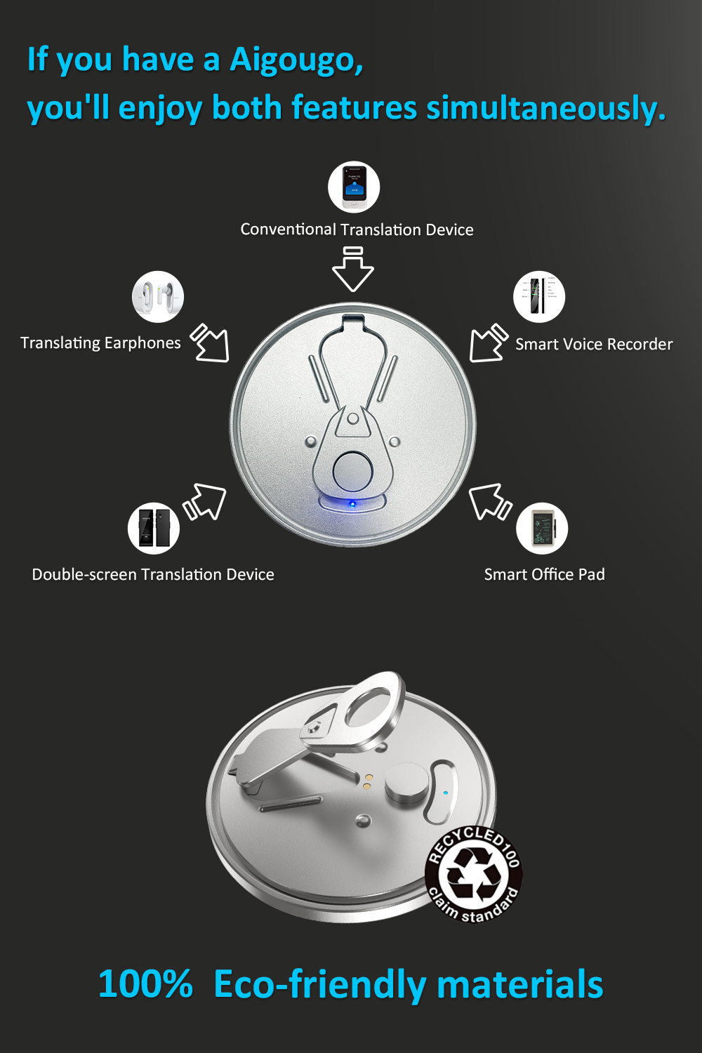 AI Ttranslator  - X7