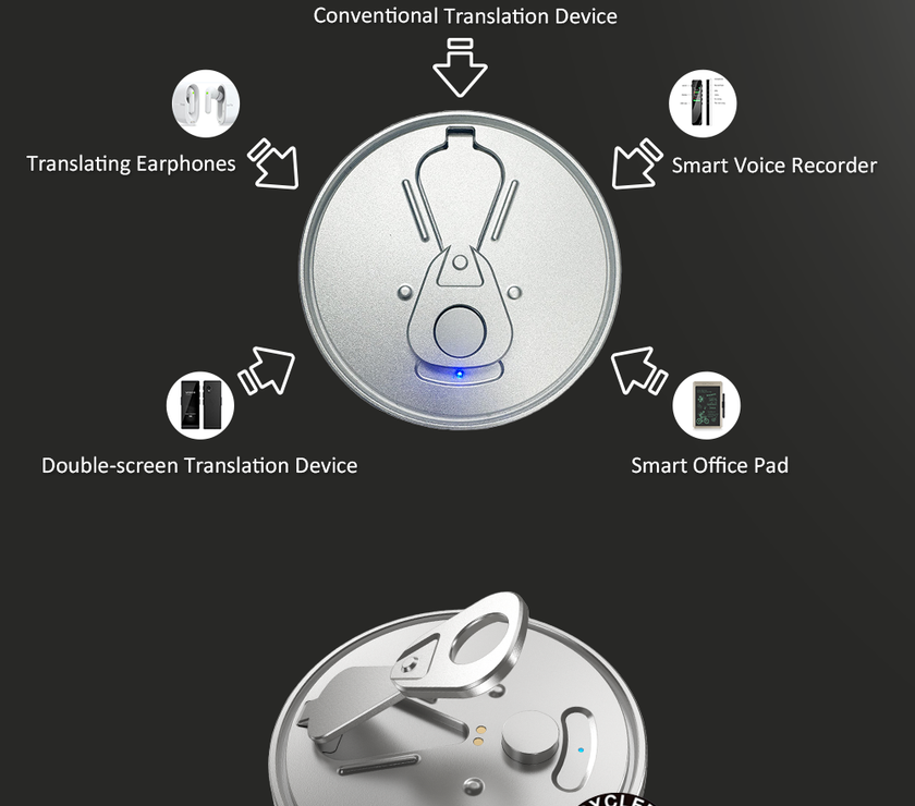 AI Ttranslator  - X7