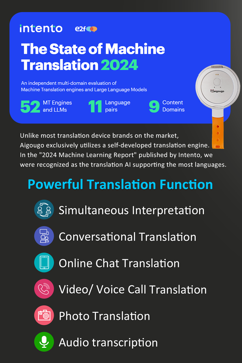 AI Ttranslator  - R8