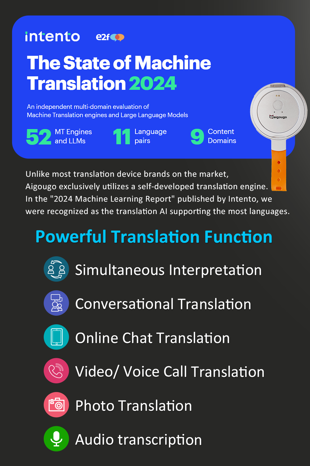 AI Ttranslator  - R8