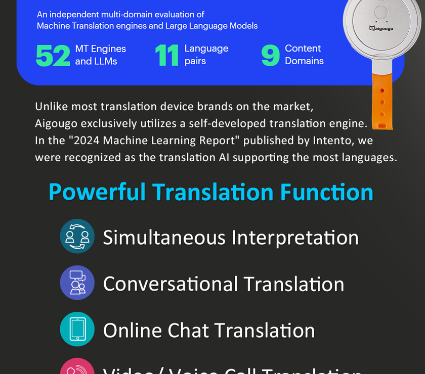 AI Ttranslator  - R8