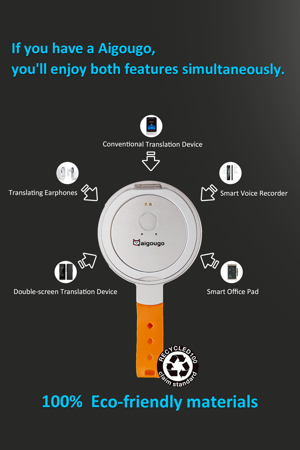 AI Ttranslator  - R8