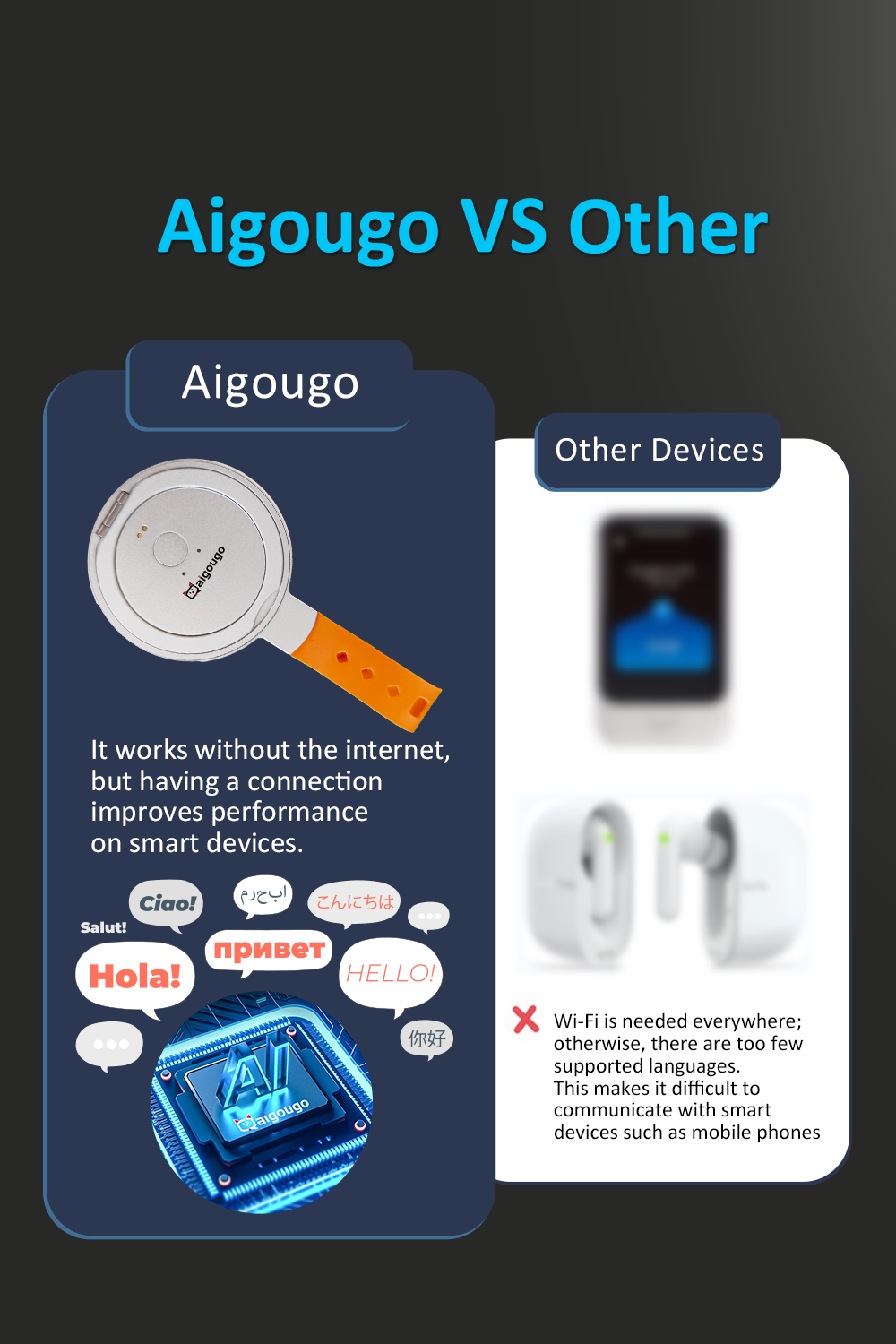 AI Ttranslator  - R8